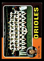1975 Topps Mini #117 Earl Weaver MG Very Good MINI  ID: 513487