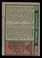 1975 Topps Mini #117 Earl Weaver MG Very Good MINI  ID: 513487