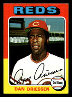 1975 Topps Mini #133 Dan Driessen Near Mint MINI 