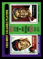 1975 Topps Mini #191 1953 's Al Rosen/Roy Campanella MVP Near Mint MINI  ID: 513616