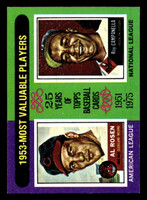 1975 Topps Mini #191 1953 's Al Rosen/Roy Campanella MVP Near Mint MINI  ID: 513618