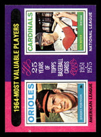 1975 Topps Mini #202 1964 's Brooks Robinson/Ken Boyer MVP Near Mint MINI 