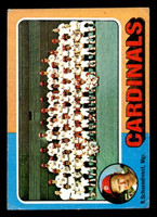 1975 Topps Mini #246 Red Schoendienst MG Very Good MINI  ID: 513727