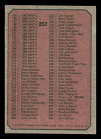 1975 Topps Mini #257 Checklist 133-264 Very Good MINI 