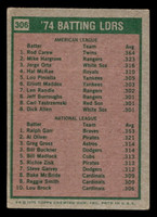 1975 Topps Mini #306 Rod Carew/Ralph Garr Batting Leaders Excellent MINI 