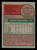1975 Topps Mini #588 Rick Auerbach Near Mint MINI 