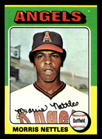 1975 Topps Mini #632 Morris Nettles Near Mint RC Rookie MINI  ID: 514165