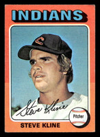 1975 Topps Mini #639 Steve Kline Very Good MINI  ID: 514185