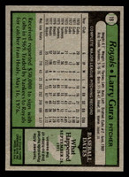 1979 Topps #19 Larry Gura DP Near Mint  ID: 514472