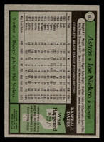 1979 Topps #68 Joe Niekro DP Near Mint+  ID: 514521