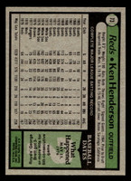 1979 Topps #73 Ken Henderson Near Mint+  ID: 514526