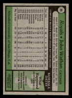 1979 Topps #99 John Wathan Ex-Mint 