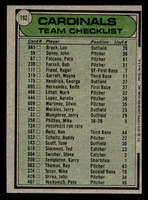 1979 Topps #192 Ken Boyer MG Near Mint 