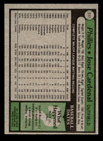 1979 Topps #317 Jose Cardenal Near Mint  ID: 514770