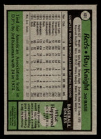 1979 Topps #401 Ray Knight Near Mint  ID: 514854