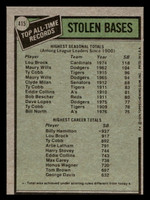 1979 Topps #415 Lou Brock ATL Near Mint 