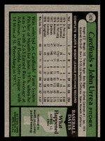 1979 Topps #429 John Urrea DP Near Mint+ 