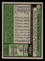 1979 Topps #512 Jack Clark Near Mint  ID: 515052