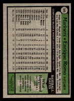 1979 Topps #548 Enrique Romo Near Mint  ID: 515088