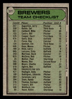 1979 Topps #577 George Bamberger MG Near Mint 