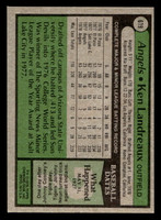 1979 Topps #619 Ken Landreaux Near Mint RC Rookie 