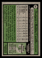 1979 Topps #641 Bobby Castillo Near Mint RC Rookie 