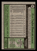1979 Topps #658 Taylor Duncan Ex-Mint RC Rookie 