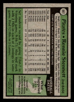 1979 Topps #687 Rennie Stennett Near Mint  ID: 515227