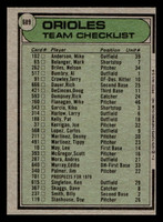 1979 Topps #689 Earl Weaver MG Near Mint+ 