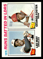 1977 Topps #3 Lee May/George Foster RBI Leaders Near Mint  ID: 515299