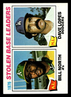 1977 Topps #4 Bill North/Davey Lopes Stolen Base Leaders Near Mint  ID: 515304