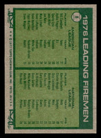 1977 Topps #8 Bill Campbell/Rawly Eastwick Saves Leaders Near Mint  ID: 515319