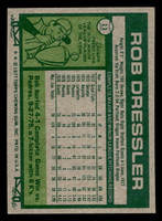 1977 Topps #11 Rob Dressler Near Mint  ID: 515330