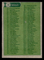 1977 Topps #32 Checklist 1-132 Near Mint  ID: 515413