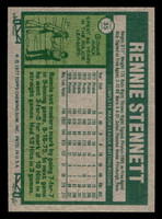1977 Topps #35 Rennie Stennett Near Mint  ID: 515427