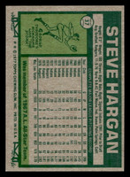 1977 Topps #37 Steve Hargan Near Mint+ 