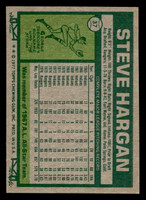 1977 Topps #37 Steve Hargan Near Mint  ID: 515434