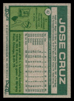 1977 Topps #42 Jose Cruz Near Mint  ID: 515452