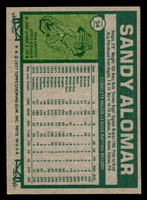 1977 Topps #54 Sandy Alomar Sr. Near Mint  ID: 515500