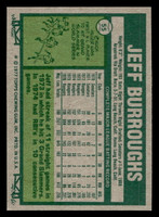 1977 Topps #55 Jeff Burroughs Near Mint 