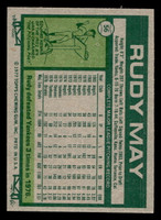 1977 Topps #56 Rudy May Near Mint  ID: 515507