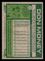 1977 Topps #79 Don Money Near Mint  ID: 516070