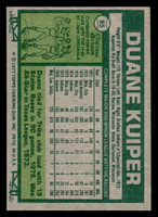 1977 Topps #85 Duane Kuiper Near Mint  ID: 516096