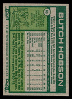 1977 Topps #89 Butch Hobson Near Mint RC Rookie 