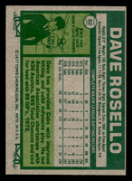 1977 Topps #92 Dave Rosello Near Mint  ID: 516122