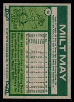 1977 Topps #98 Milt May Near Mint  ID: 516147