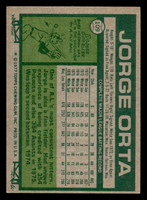 1977 Topps #109 Jorge Orta Near Mint  ID: 516191