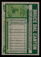 1977 Topps #114 Bruce Dal Canton Near Mint  ID: 516213