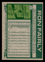 1977 Topps #127 Ron Fairly Near Mint  ID: 516269