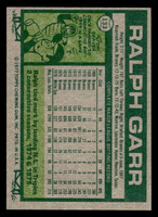 1977 Topps #133 Ralph Garr Near Mint  ID: 516295